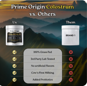 Prime Origin Colostrum + Collagen Peptides